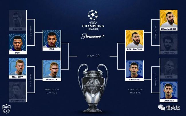 更重要的是 更重要的是