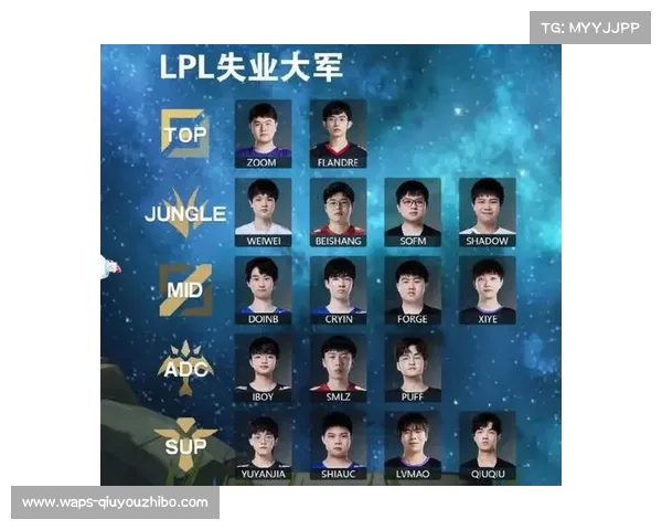 LPL自由人崛起：解析新赛季自由市场中的潜力之星和转会风云
